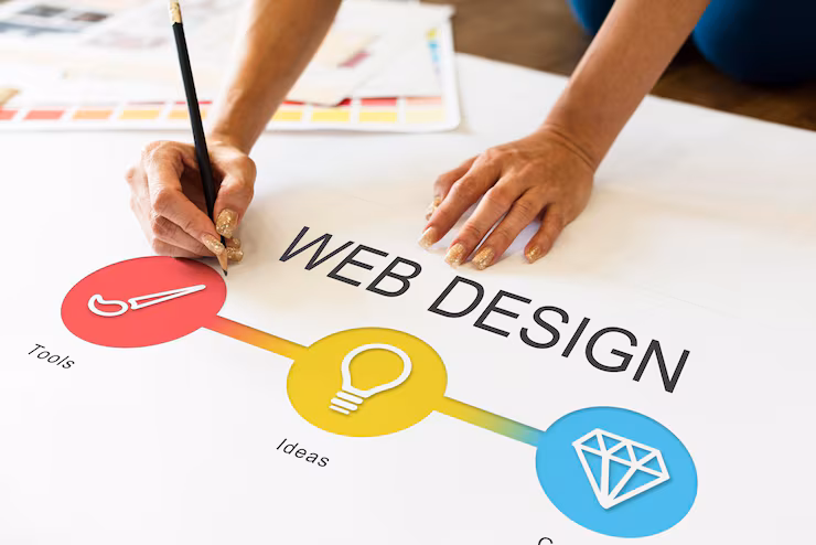 Website-Relaunch mit professioneller Planung und Umsetzung